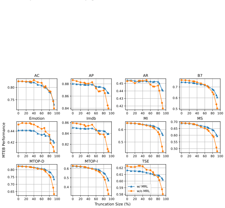 Figure 24