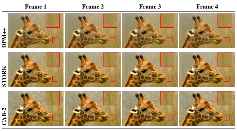 Figure 15