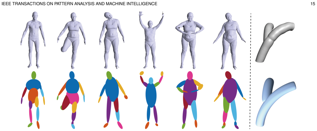 Figure 22