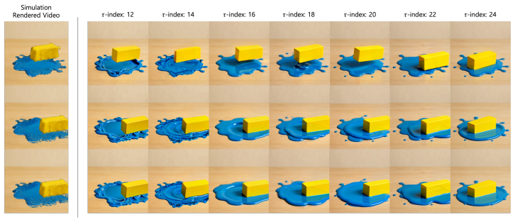 Figure 18