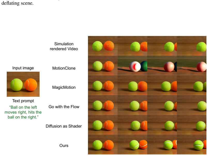 Figure 22
