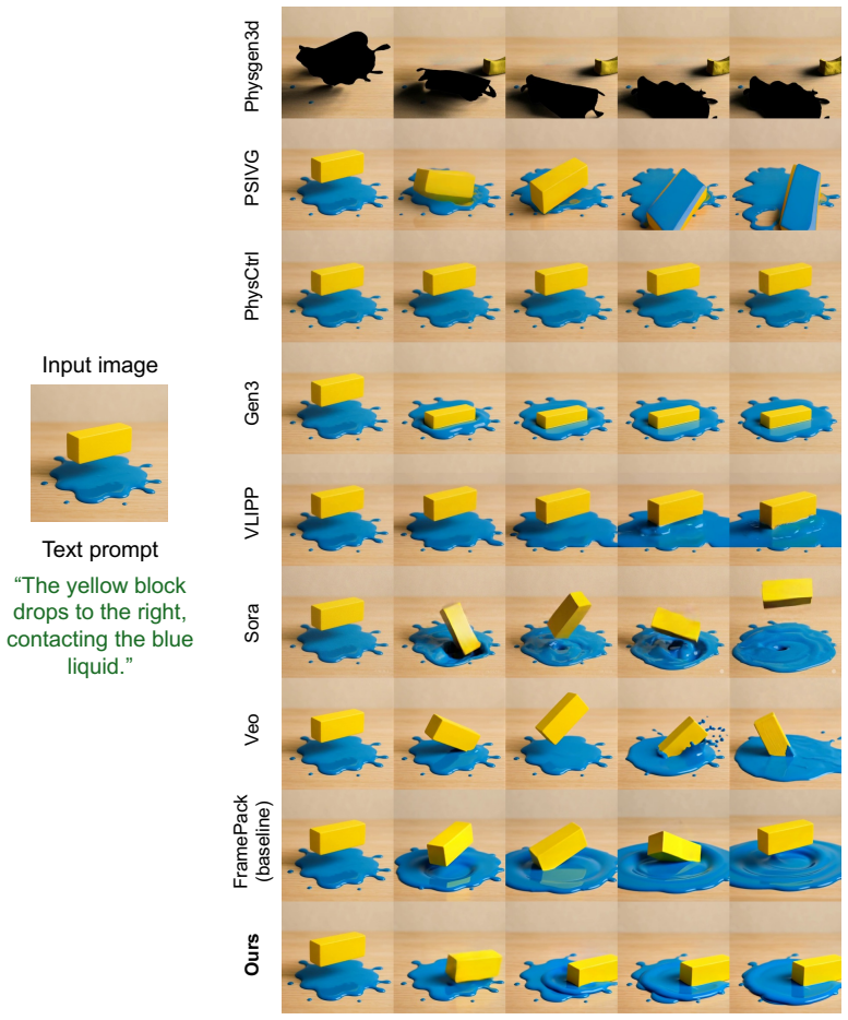 Figure 24