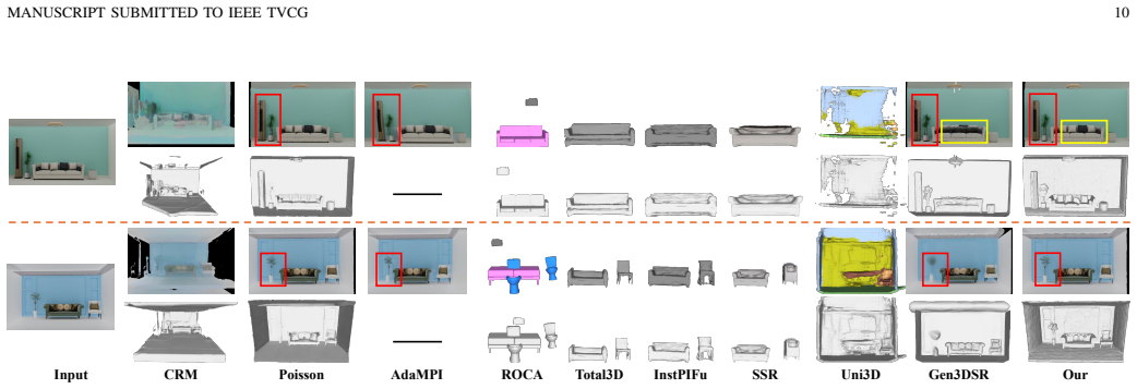 Figure 15