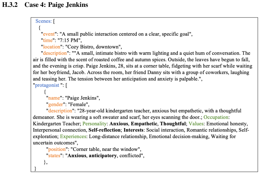 Figure 19