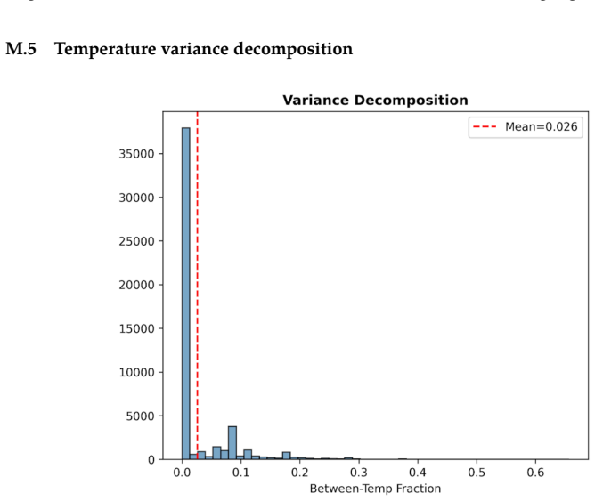 Figure 24