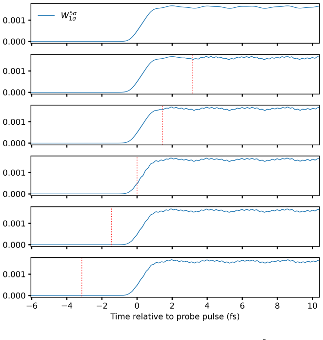 Figure 15