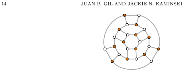 Figure 22