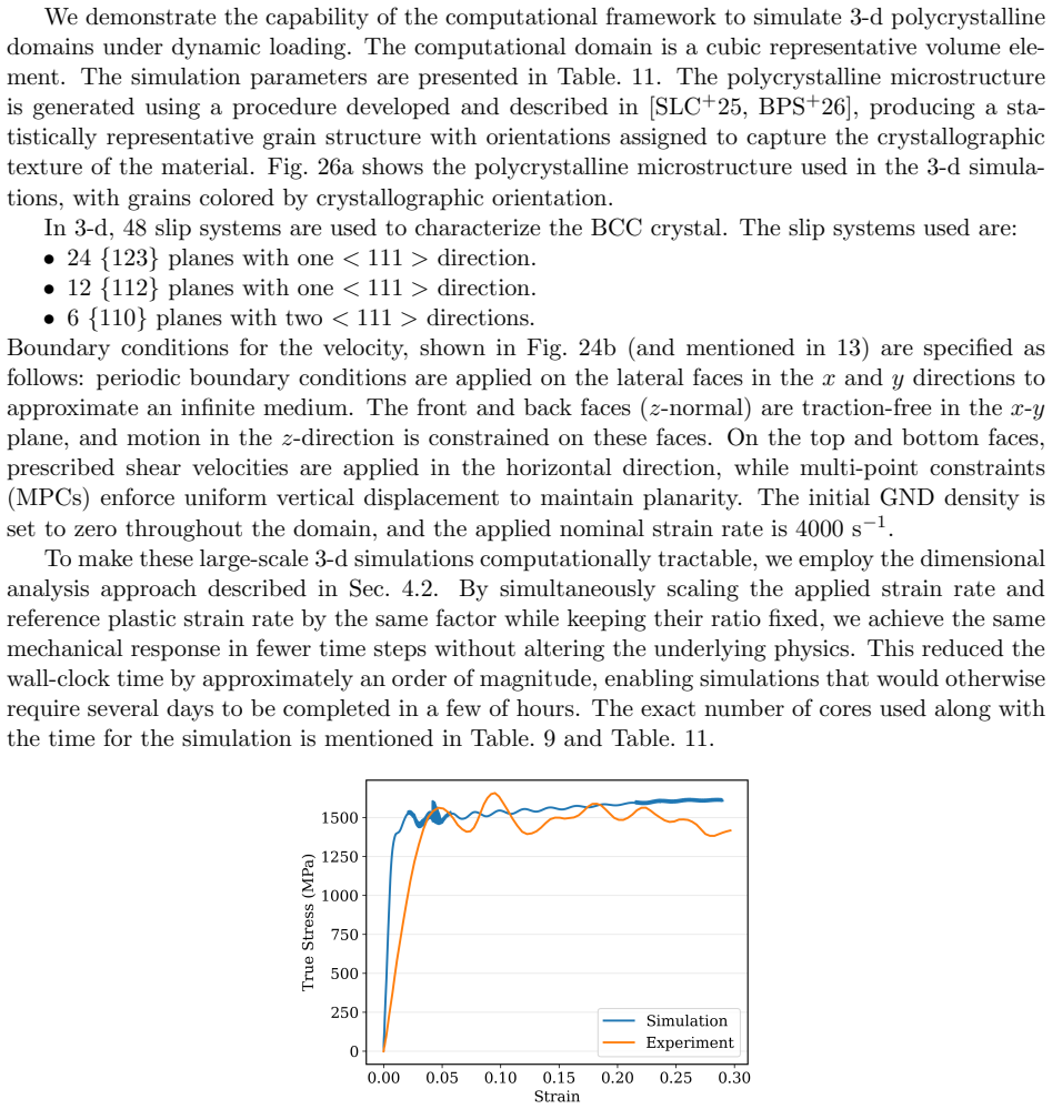 Figure 23