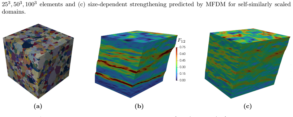 Figure 26