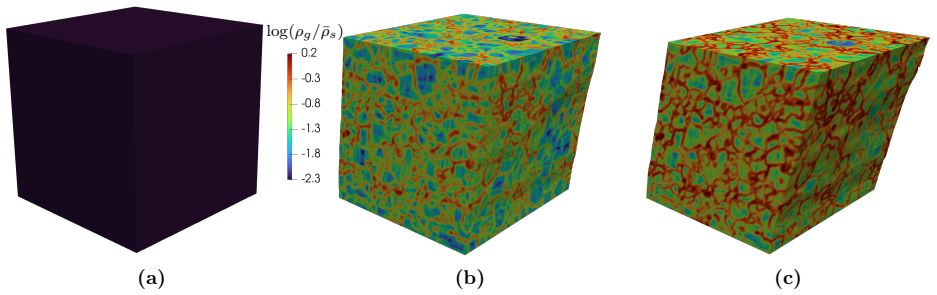 Figure 27