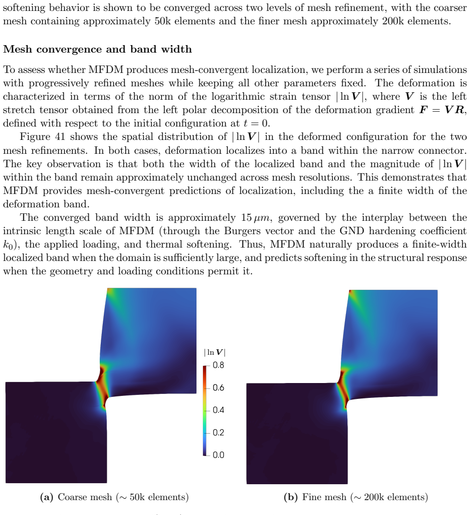 Figure 41