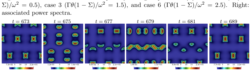 Figure 15