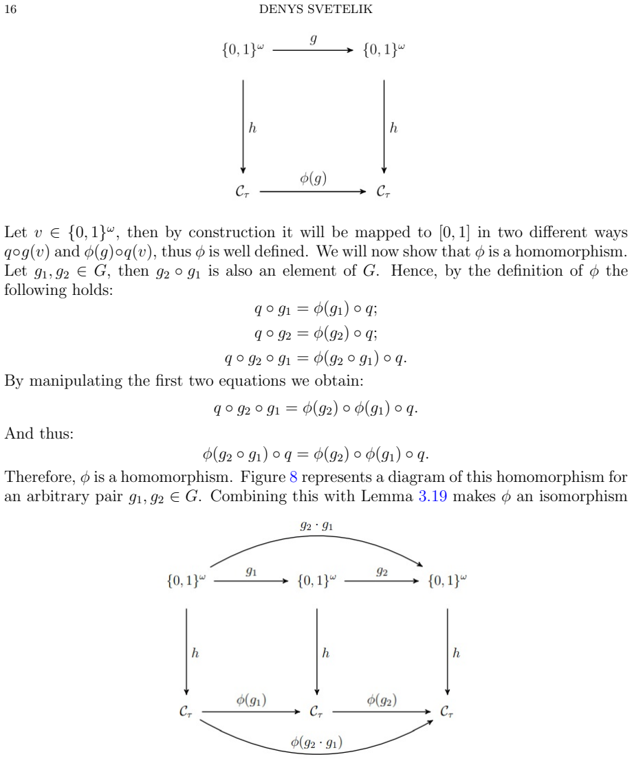 Figure 8