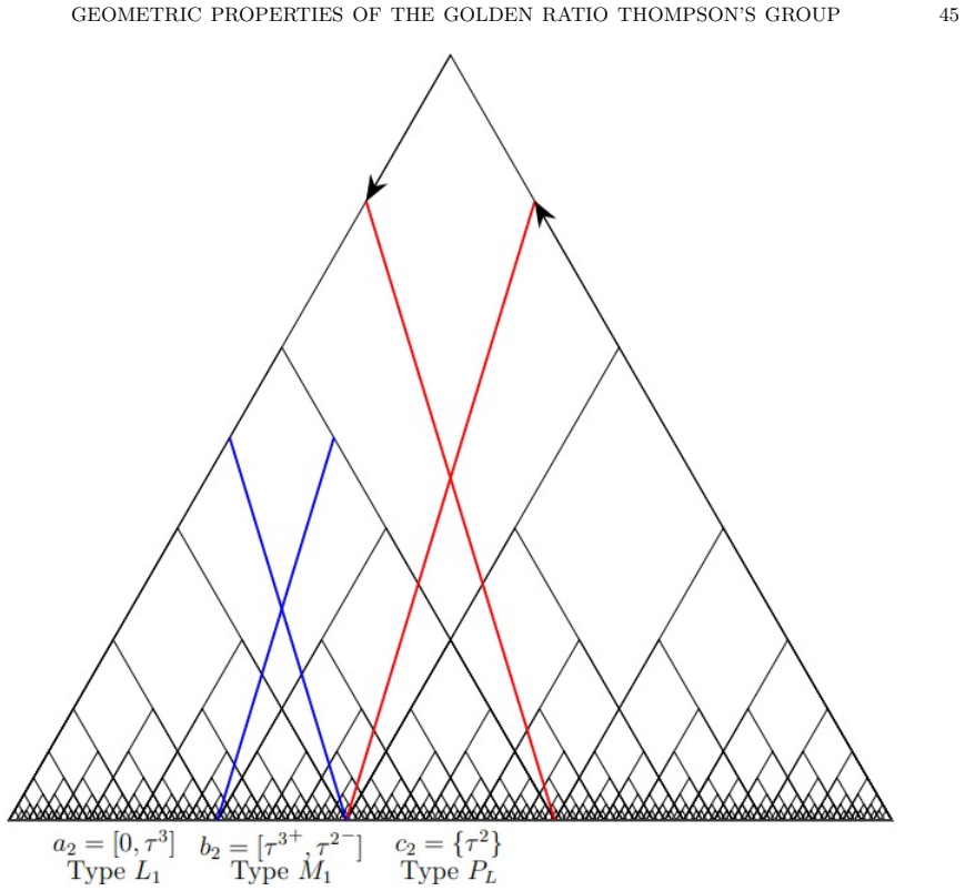 Figure 23
