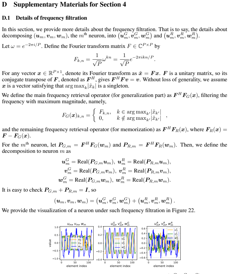 Figure 22