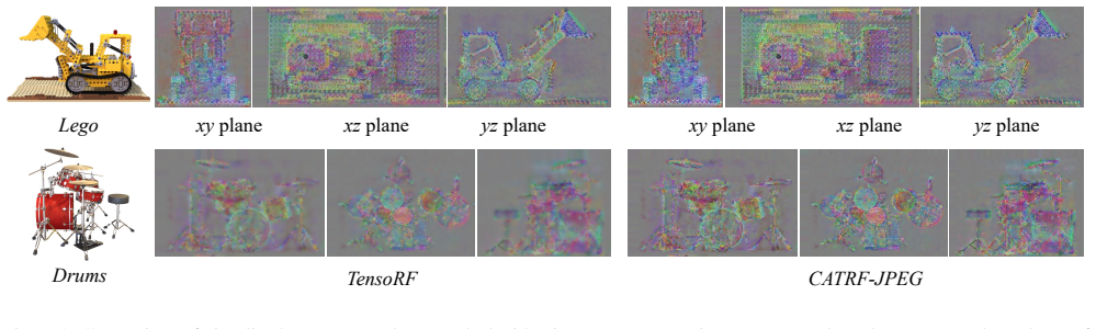 Figure 9