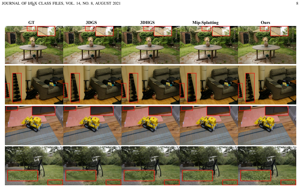 Figure 4