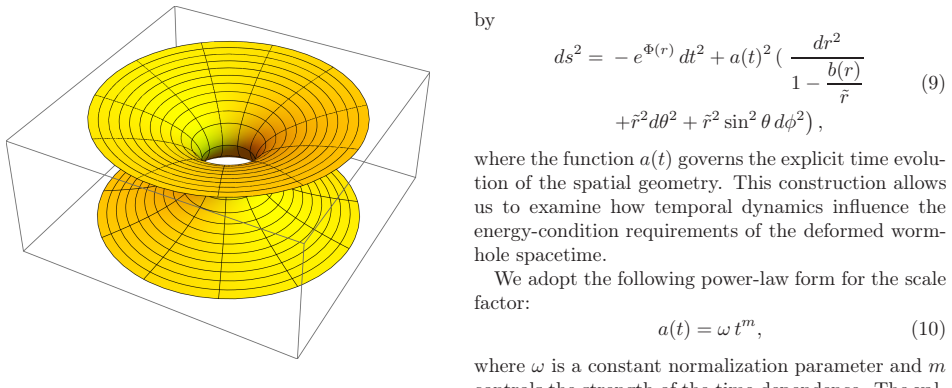 Figure 8