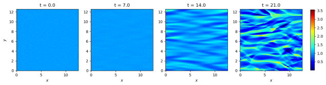 Figure 10