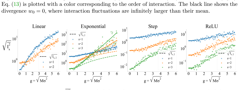 Figure 23