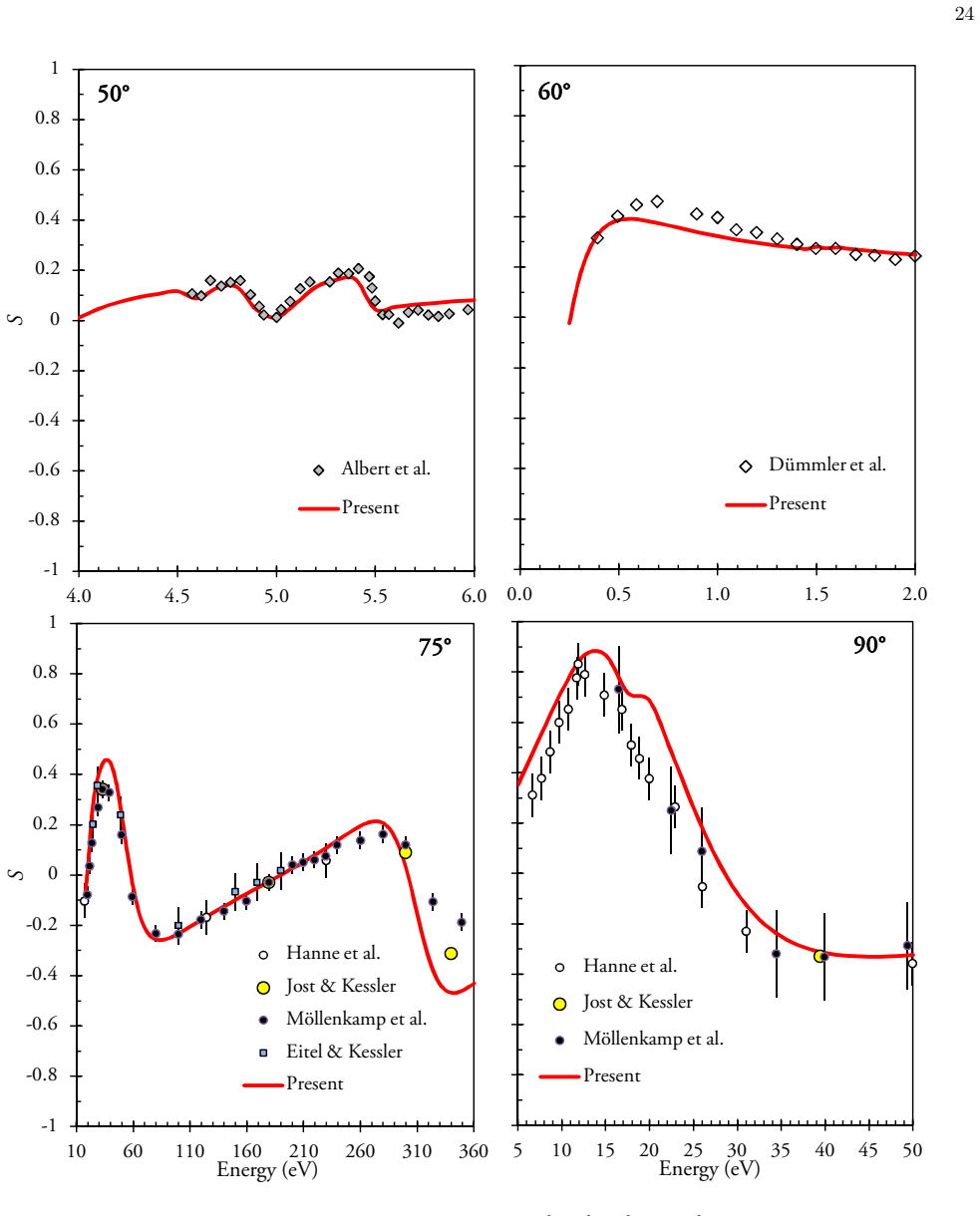Figure 20