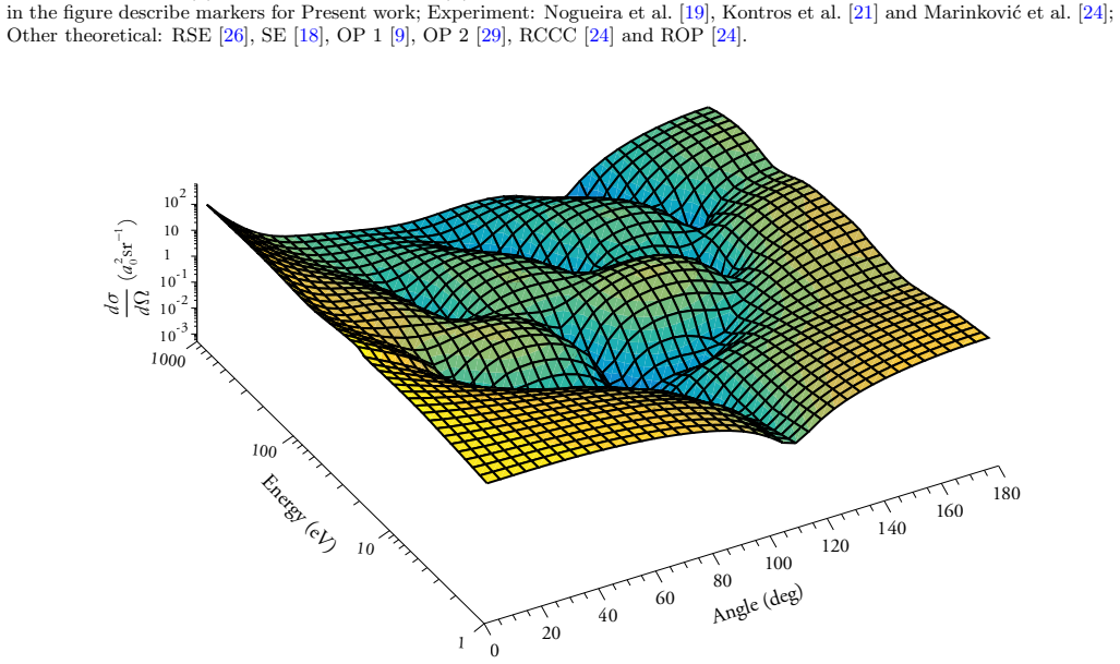 Figure 9