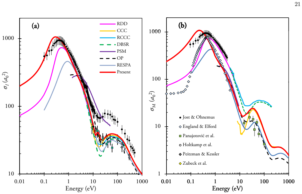Figure 16