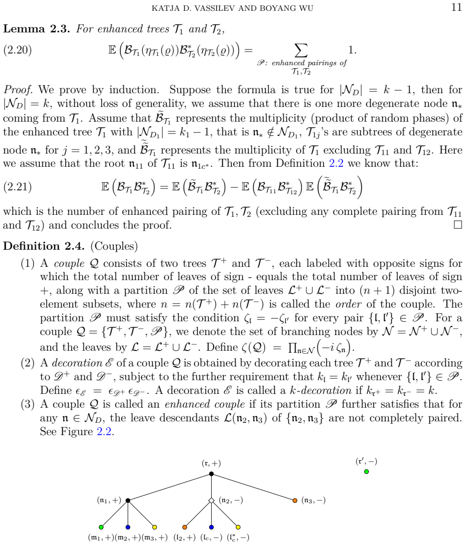 Figure 2.2