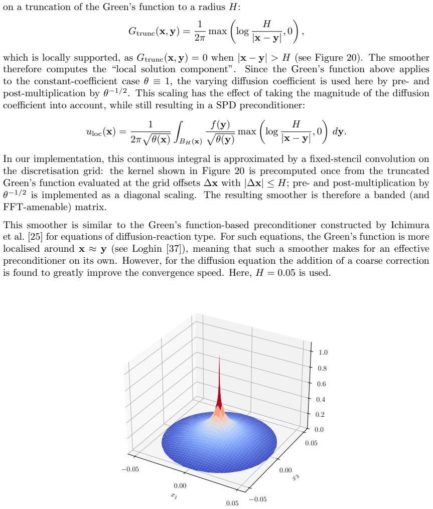 Figure 20