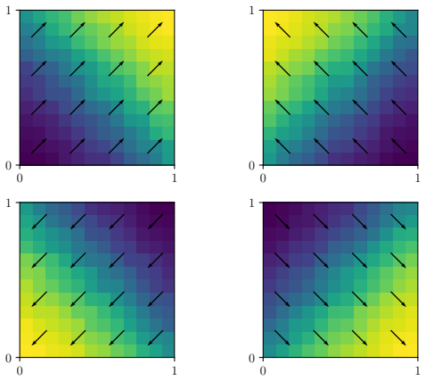 Figure 21