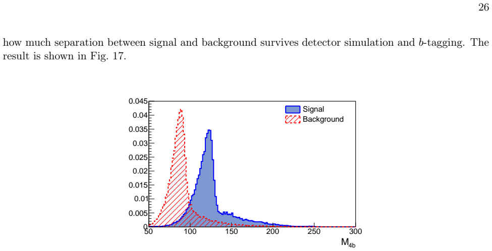 Figure 17