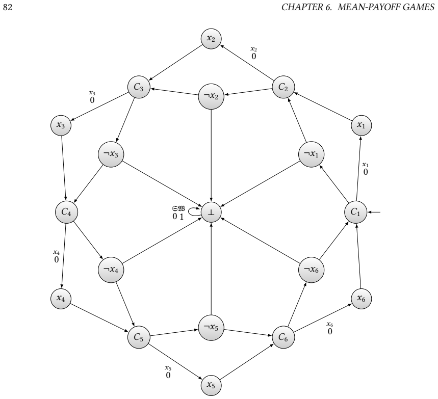 Figure 18