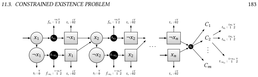 Figure 41