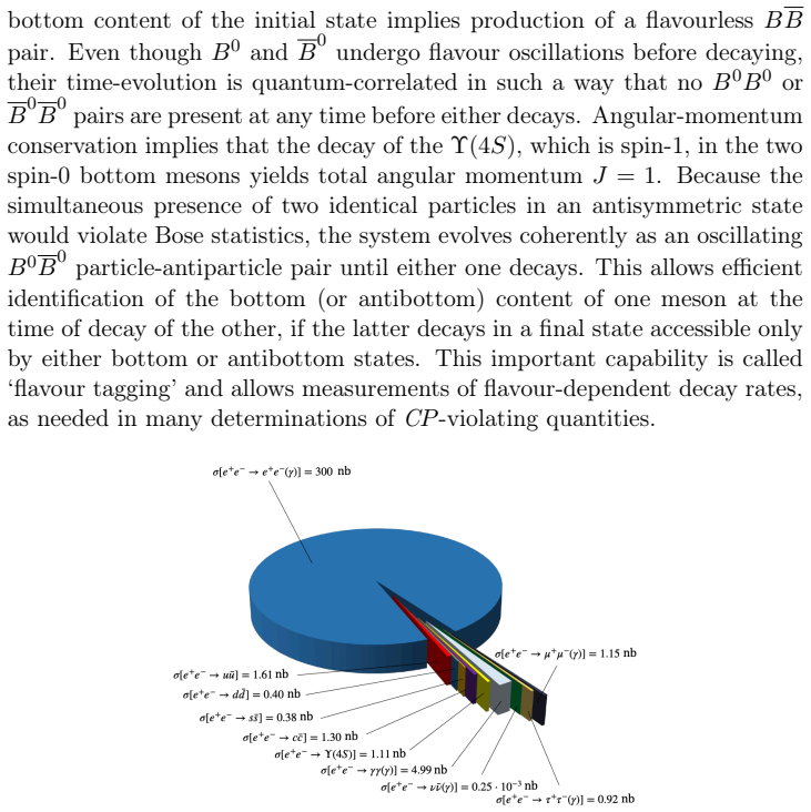 Figure 2.1