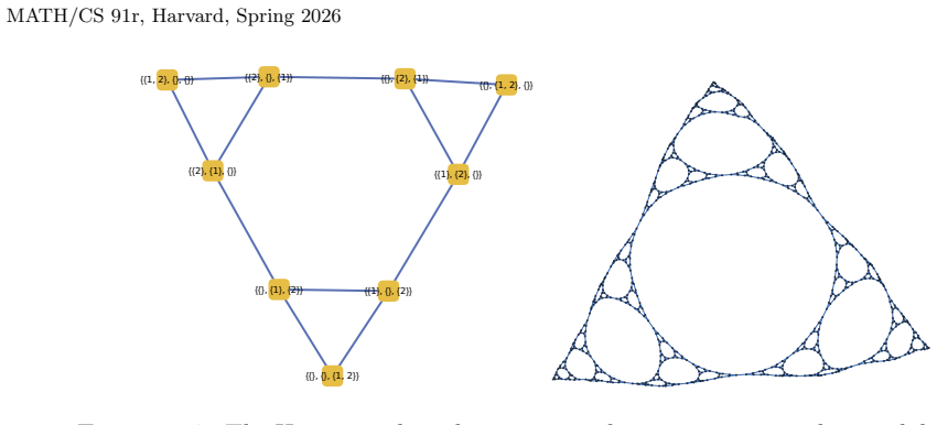 Figure 34