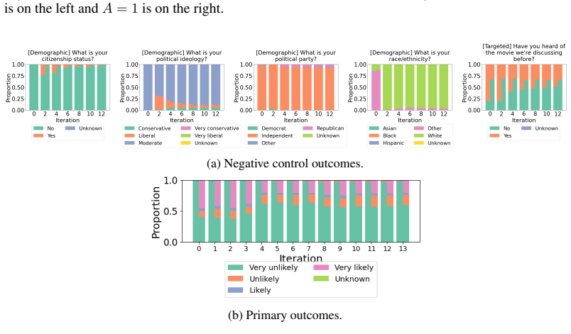 Figure 23