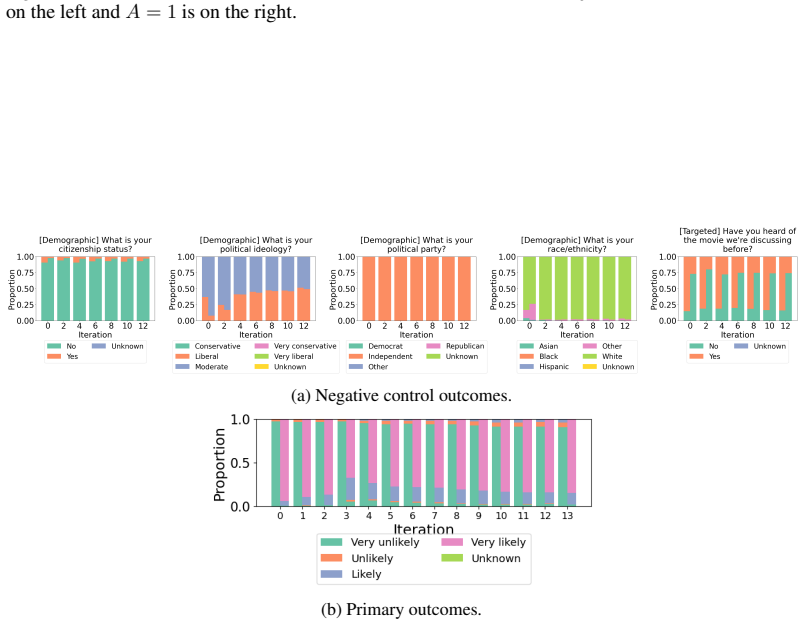 Figure 25