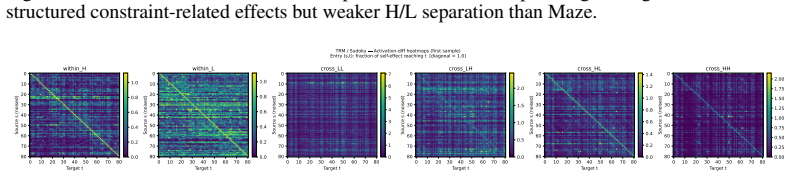 Figure 23