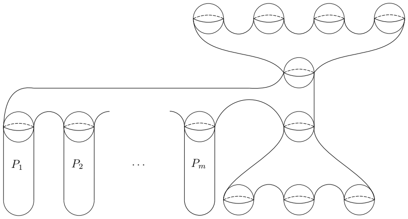 Figure 2.2