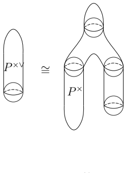 Figure 2.3