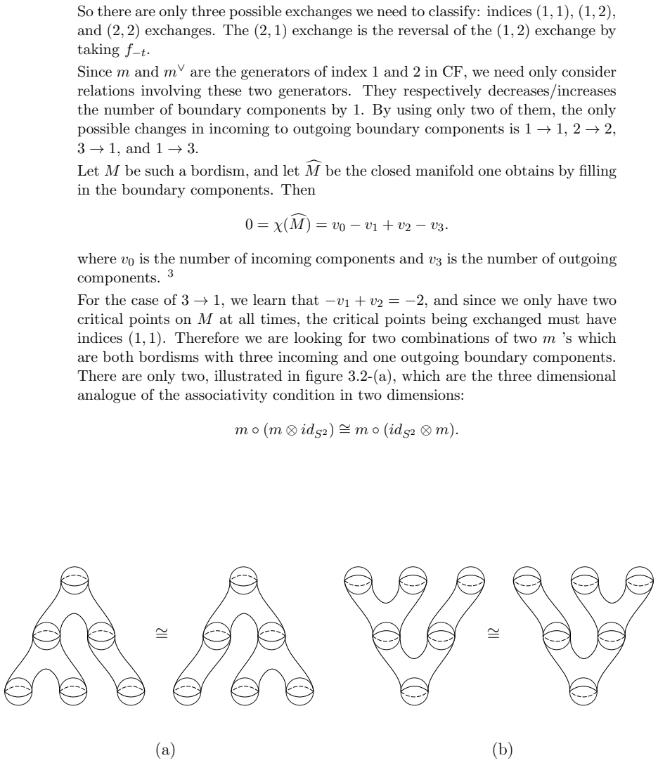 Figure 3.2