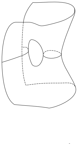 Figure 3.4