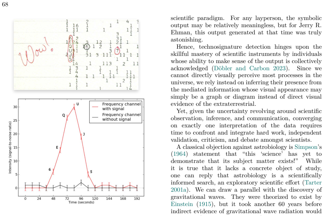 Figure 35