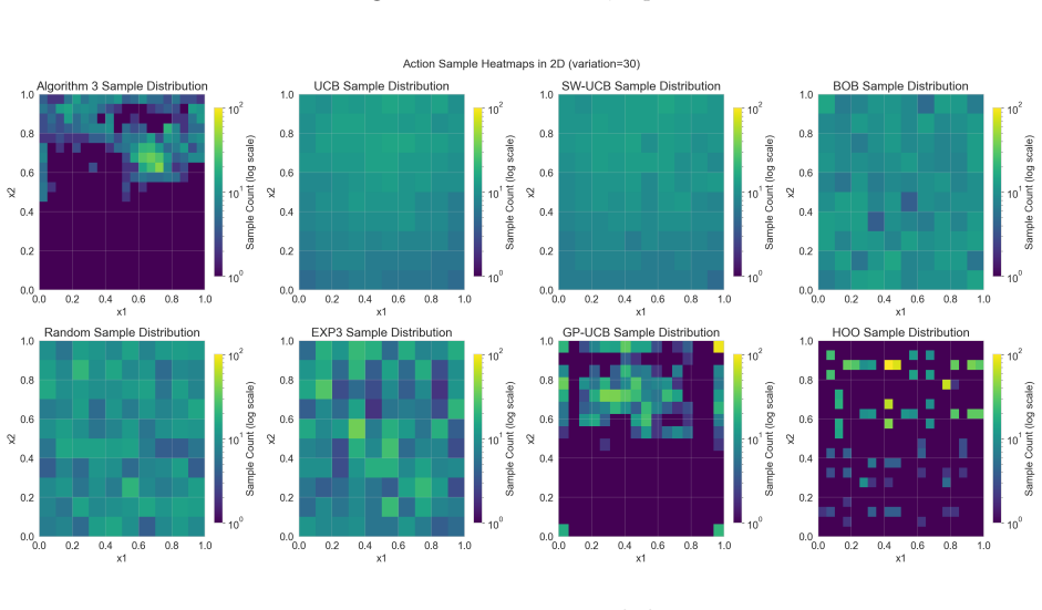 Figure 23