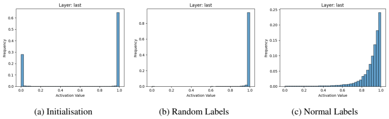 Figure 23