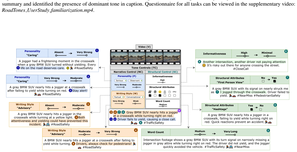 Figure 40