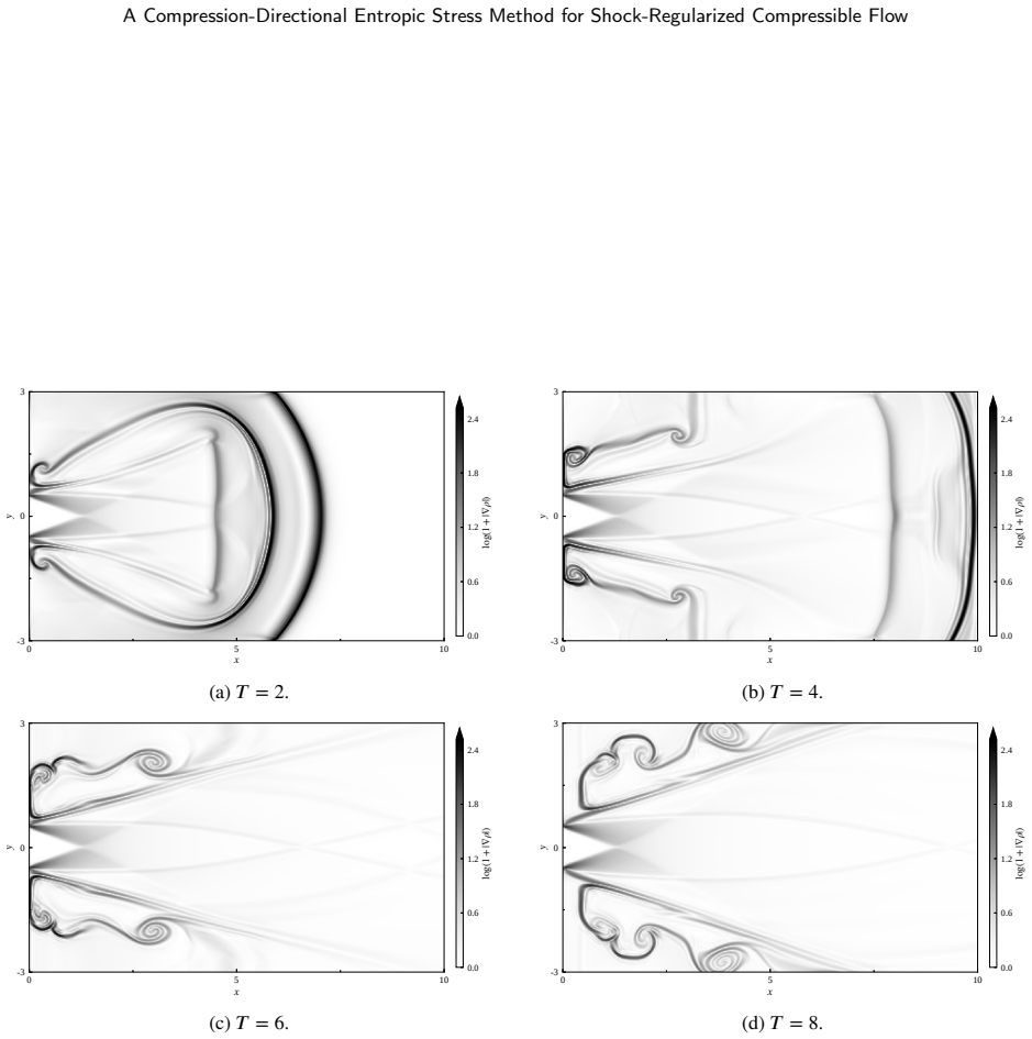 Figure 12