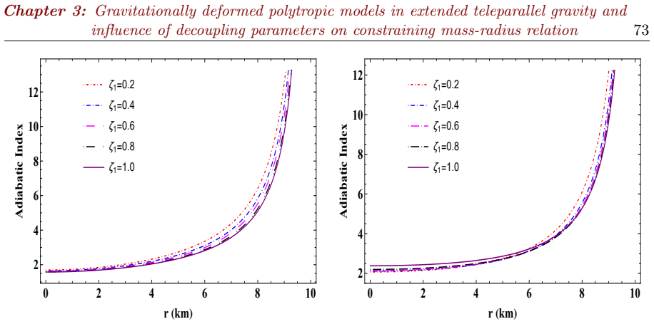 Figure 3.12