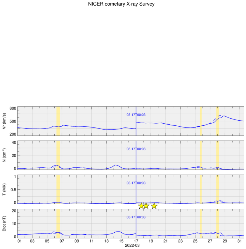 Figure 35