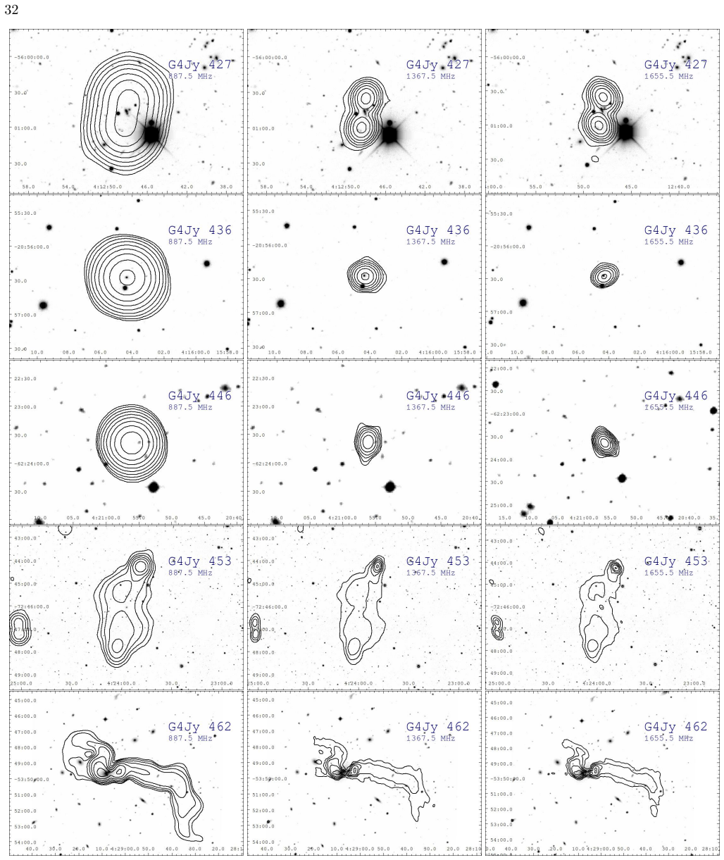 Figure 19